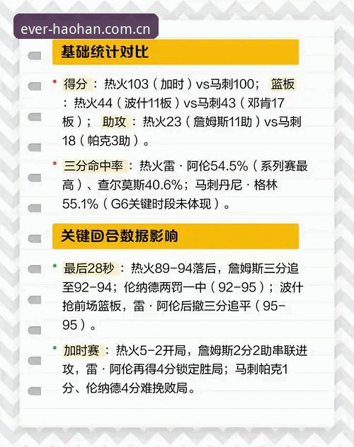 一直那样想体育赛事数据常见问题详解：从赵启的实战经验说起