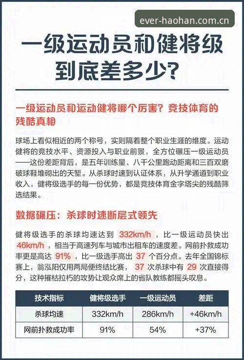 浩瀚体育对比一直那样想推荐深度分析：先看数据，再谈体验